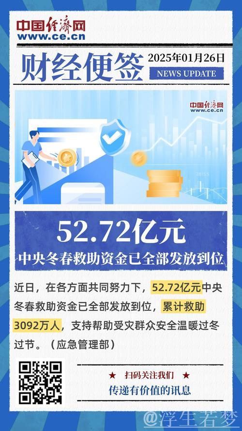 中央冬春救助资金52.72亿元全部发放到位 中央冬春救助资金52.72亿元全部发放到位