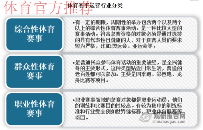 加强管理与引导 促进职业联赛健康稳定发展