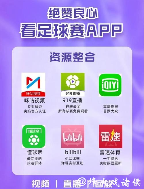 畅享盛夏:全面盘点全球世界杯直播平台 畅享盛夏:全面盘点全球世界杯直播平台